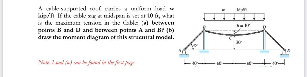 A cable-supported roof carries a uniform load w
kip/ft. If the cable sag at midspan is set at 10 ft, what
is the maximum tension in the Cable: (a) between
points B and D and between points A and B? (b)
draw the moment diagram of this strucutral model.
kip/ft
h= 10'
B
30'
450
E
Note: Load (w) can be found in the first page
- 40
to
60' _40
60
