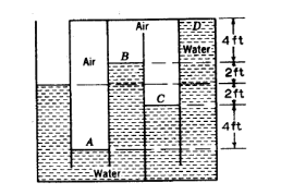 Air
Water
B
Air
A
Water
上十|
