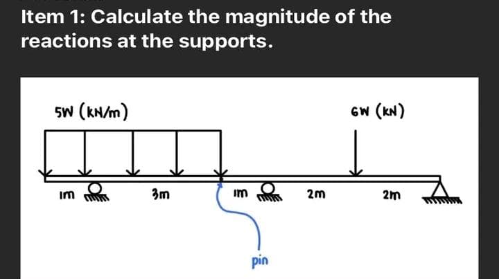 Item 1: Calculate the magnitude of the
reactions at the supports.
5W (kN/m)
Im
3m
Im
pin
2m
6W (KN)
2m