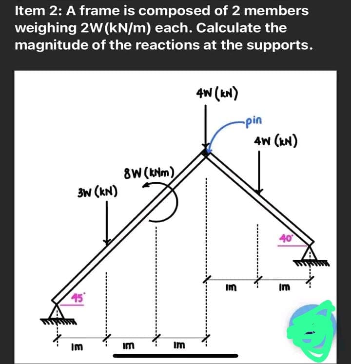 Item 2: A frame is composed of 2 members
weighing 2W (kN/m) each. Calculate the
magnitude
of the reactions at the supports.
3W (KN)
45
Im
8W (kNm)
im
Im
4W (KN)
E
Im
-pin
4W (kN)
40°
Im
