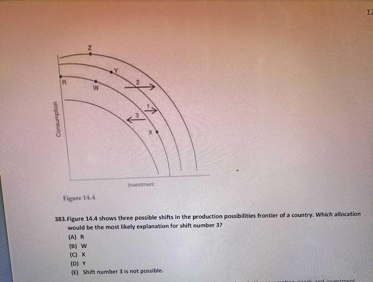 12
Investment
Figure 14.4
383.Figure 14.4 shows three possible shifts in the production possibilities frontier of a country. Which allocation
would be the most likely explanation for shift number 3?
(A) R
(B) W
(C) x
(D) Y
(E) Shift number 3 is not possible.
LHH actment
Consumption
