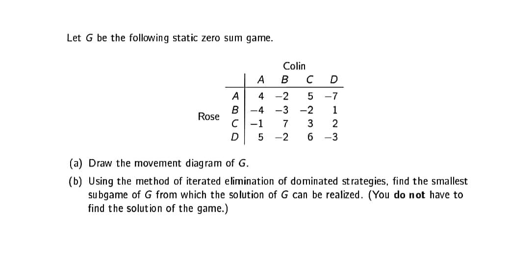 Let G be the following static zero sum game.
Rose
ABCD
А
A
4 -2
Colin
B C D
-4 -3
L
с -1
7
5 -2
5236
7123
-2
(a) Draw the movement diagram of G.
(b) Using the method of iterated elimination of dominated strategies, find the smallest
subgame of G from which the solution of G can be realized. (You do not have to
find the solution of the game.)