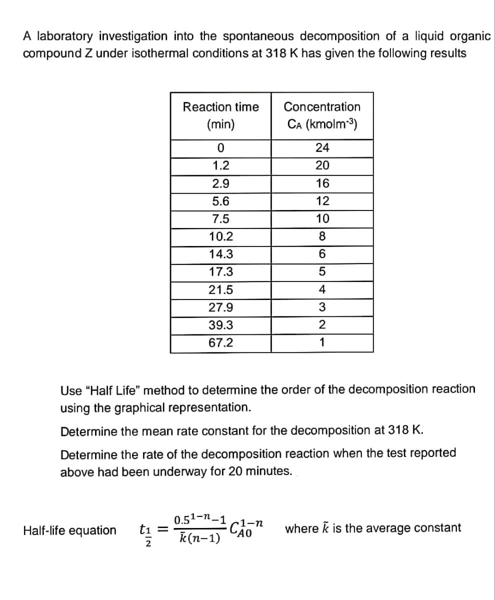 A laboratory investigation into the spontaneous decomposition of a liquid organic
compound Z under isothermal conditions at 318 K has given the following results
Reaction time
(min)
0
1.2
2.9
5.6
7.5
10.2
14.3
17.3
21.5
27.9
39.3
67.2
Half-life equation t₁ =
2
Concentration
CA (Kmolm-³)
Use "Half Life" method to determine the order of the decomposition reaction
using the graphical representation.
0.51-n-1
k(n-1)
24
20
16
12
10
Determine the mean rate constant for the decomposition at 318 K.
Determine the rate of the decomposition reaction when the test reported
above had been underway for 20 minutes.
1-n
AO
8
6
5
4
3
2
1
where k is the average constant