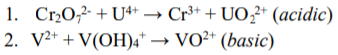 1. Cr20,2- + U4+ → Cr³+ + UO?* (acidic)
2. V2* + V(OH)4* → VO²* (basic)
