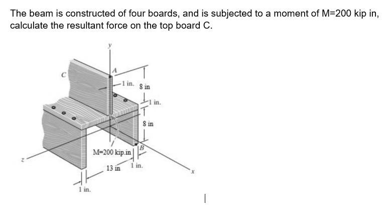 The beam is constructed of four boards, and is subjected to a moment of M=200 kip in,
calculate the resultant force on the top board C.
-1 in.
1 in.
M-200 kip.in
13 in
80
T
in.
8 in
1 in.