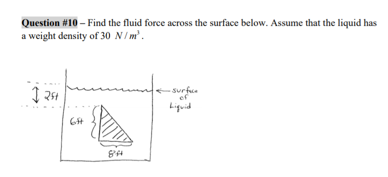 Question #10 – Find the fluid force across the surface below. Assume that the liquid has
a weight density of 30 N/ m² .
<
- surfce
of
Liguid
