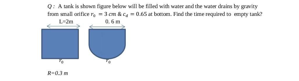 Q: A tank is shown figure below will be filled with water and the water drains by gravity
from small orifice ro = 3 cm & ca = 0.65 at bottom. Find the time required to empty tank?
L=2m
0.6 m
R=0.3 m
