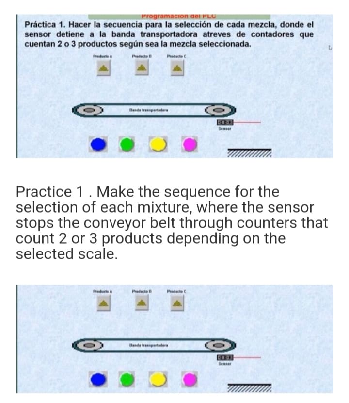 Programacion del PLC
Práctica 1. Hacer la secuencia para la selección de cada mezcla, donde el
sensor detiene a la banda transportadora atreves de contadores que
cuentan 2 o 3 productos según sea la mezcla seleccionada.
Preducte A
Producte B
Producto C
Benda transpertadera
Senser
Practice 1. Make the sequence for the
selection of each mixture, where the sensor
stops the conveyor belt through counters that
count 2 or 3 products depending on the
selected scale.
Predute a
Paducto
Praducto
Benda anspartadera
Senser
