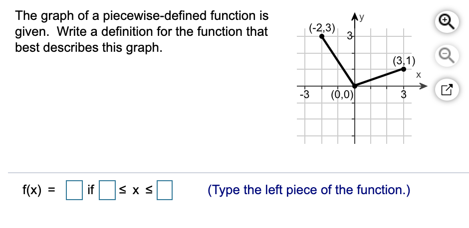 The graph of a piecewise-defined function is
given. Write a definition for the function that
best describes this graph.
(-2,3)
3
(3,1)
х
(0,0)
-3
DifOs x sO
f(x)
(Type the left piece of the function.)
%3D
II
