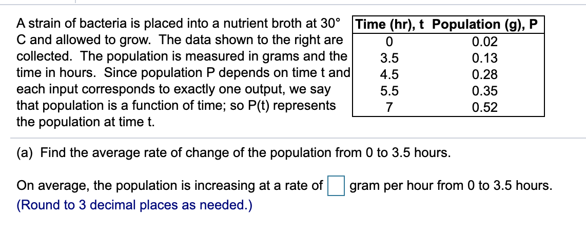 A strain of bacteria is placed into a nutrient broth at 30° Time (hr), t Population (g), P
C and allowed to grow. The data shown to the right are
collected. The population is measured in grams and the
time in hours. Since population P depends on time t and
each input corresponds to exactly one output, we say
that population is a function of time; so P(t) represents
the population at time t.
0.02
3.5
0.13
4.5
0.28
5.5
0.35
0.52
(a) Find the average rate of change of the population from 0 to 3.5 hours.
On average, the population is increasing at a rate of
gram per hour from 0 to 3.5 hours.
(Round to 3 decimal places as needed.)
