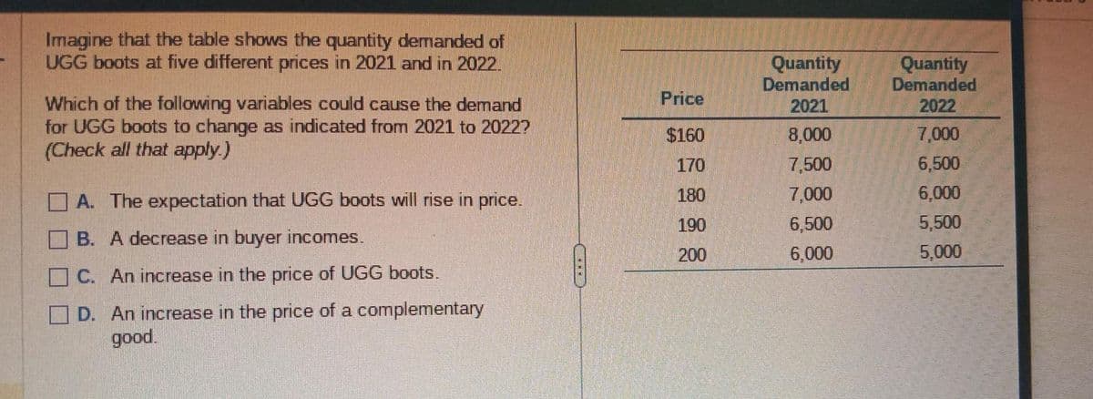 Imagine that the table shows the quantity demanded of
UGG boots at five different prices in 2021 and in 2022.
Which of the following variables could cause the demand
for UGG boots to change as indicated from 2021 to 2022?
(Check all that apply.)
A. The expectation that UGG boots will rise in price.
B. A decrease in buyer incomes.
C. An increase in the price of UGG boots.
D. An increase in the price of a complementary
good.
Price
$160
170
180
190
200
Quantity
Demanded
2021
8,000
7,500
7,000
6,500
6,000
Quantity
Demanded
2022
7,000
6,500
6,000
5,500
5,000