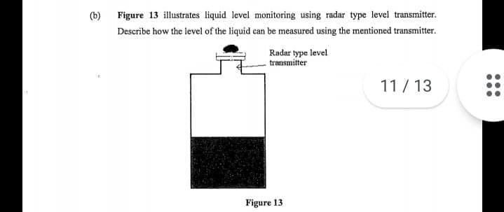 (b) Figure 13 illustrates liquid level monitoring using radar type level transmitter.
Describe how the level of the liquid can be measured using the mentioned transmitter.
Radar type level
transmitter
11/ 13
Figure 13
...
