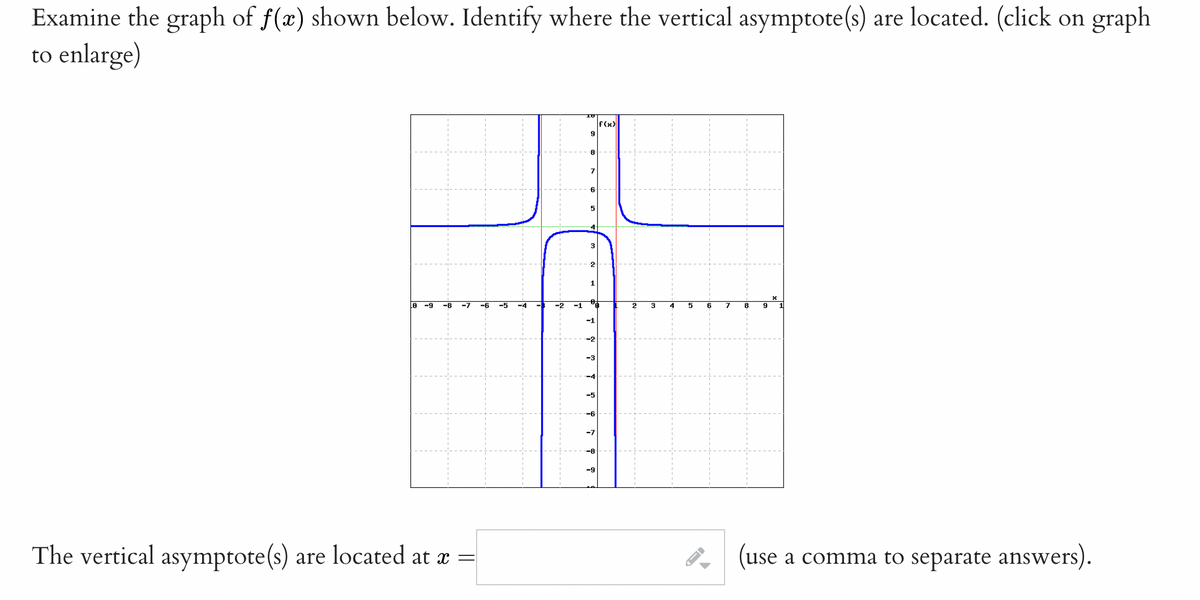 Examine the graph of f(x) shown below. Identify where the vertical asymptote(s) are located. (click on graph
to enlarge)
f(x)
-9
-8
-7
--
-5
-4
-2
2
3
7
8.
-1
-7
The vertical asymptote(s) are located at æ =
8 (use a comma to separate answers).
