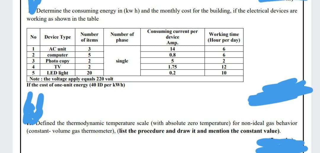 Determine the consuming energy in (kw h) and the monthly cost for the building, if the electrical devices are
working as shown in the table
ETT
Consuming current per
device
Amp.
Working time
(Hour per day)
Number
Number of
No
Device Type
of items
phase
1
AC unit
3
14
6
0.8
computer
Photo copy
3
2
single
5
2
4
TV
2
1.75
12
LED light
Note : the voltage apply equals 220 volt
If the cost of one-unit energy (40 ID per kWh)
5
20
0.2
10
Defined the thermodynamic temperature scale (with absolute zero temperature) for non-ideal gas behavior
(constant- volume gas thermometer), (list the procedure and draw it and mention the constant value).
