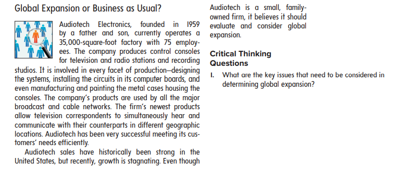 Audiotech is a small, family-
owned firm, it believes it should
Global Expansion or Business as Usual?
Audiotech Electronics, founded in 1959 evaluate and consider global
by a father and son, currently operates a expansion.
35,000-square-foot factory with 75 employ-
ees. The company produces control consoles Critical Thinking
for television and radio stations and recording Questions
studios. It is involved in every facet of production-designing
the systems, installing the circuits in its computer boards, and 1. What are the key issues that need to be considered in
even manufacturing and painting the metal cases housing the
consoles. The company's products are used by all the major
broadcast and cable networks. The firm's newest products
allow television correspondents to simultaneously hear and
communicate with their counterparts in different geographic
locations. Audiotech has been very successful meeting its cus-
tomers' needs efficiently.
Audiotech sales have historically been strong in the
United States, but recently, growth is stagnating. Even though
determining global expansion?
