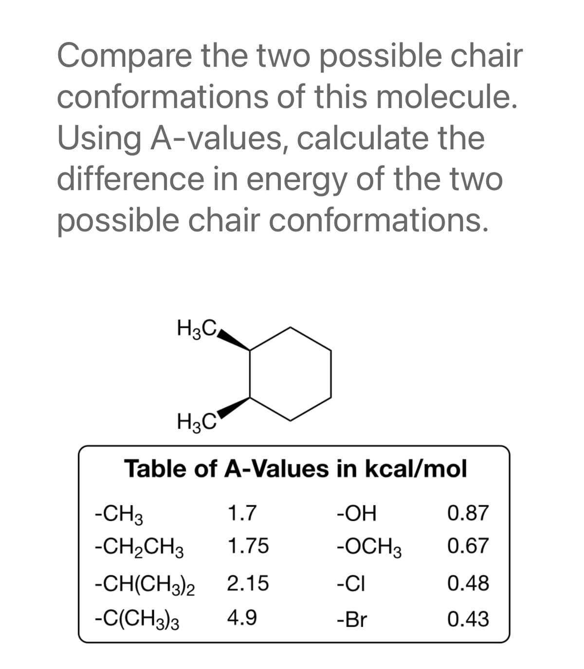 Compare the two possible chair
conformations of this molecule.
Using A-values, calculate the
difference in energy of the two
possible chair conformations.
H3C
H3C
Table of A-Values in kcal/mol
-CH3
1.7
-ОН
0.87
-CH2CH3
1.75
-OCH3
0.67
-CH(CH3)2
2.15
-CI
0.48
-C(CH3)3
4.9
-Br
0.43
