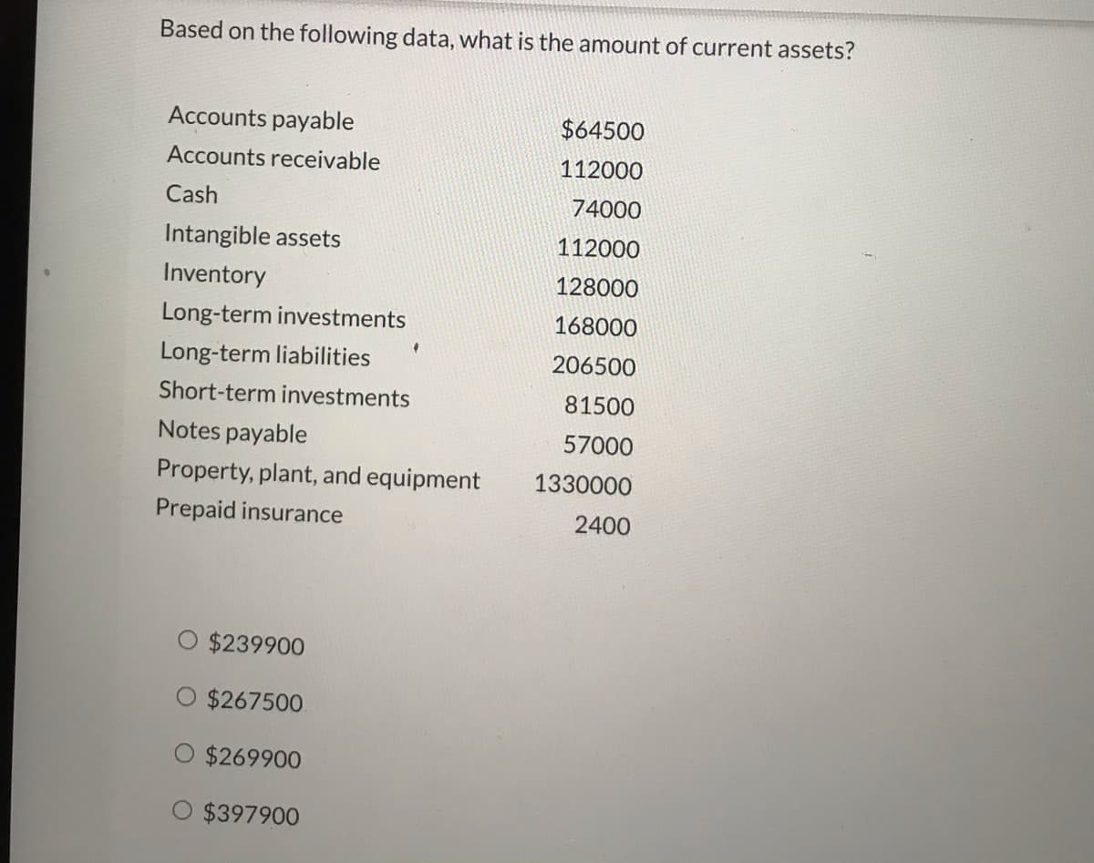 Based on the following data, what is the amount of current assets?
Accounts payable
$64500
Accounts receivable
112000
Cash
74000
Intangible assets
112000
Inventory
128000
Long-term investments
168000
Long-term liabilities
206500
Short-term investments
81500
Notes payable
57000
Property, plant, and equipment
1330000
Prepaid insurance
2400
O $239900
$267500
O $269900
$397900
