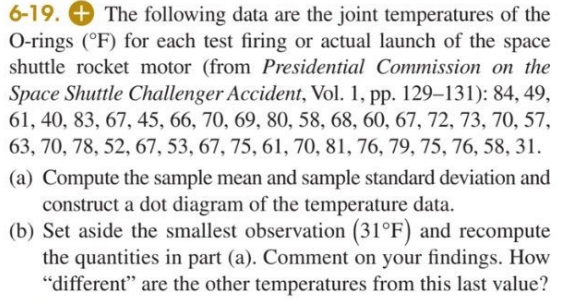 6-19. + The following data are the joint temperatures of the
O-rings (°F) for each test firing or actual launch of the space
shuttle rocket motor (from Presidential Commission on the
Space Shuttle Challenger Accident, Vol. 1, pp. 129–131): 84, 49,
61, 40, 83, 67, 45, 66, 70, 69, 80, 58, 68, 60, 67, 72, 73, 70, 57,
63, 70, 78, 52, 67, 53, 67, 75, 61, 70, 81, 76, 79, 75, 76, 58, 31.
(a) Compute the sample mean and sample standard deviation and
construct a dot diagram of the temperature data.
(b) Set aside the smallest observation (31°F) and recompute
the quantities in part (a). Comment on your findings. How
"different" are the other temperatures from this last value?
