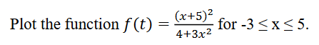 Plot the function f (t)
(x+5)²
for -3 <x< 5.
4+3x2
