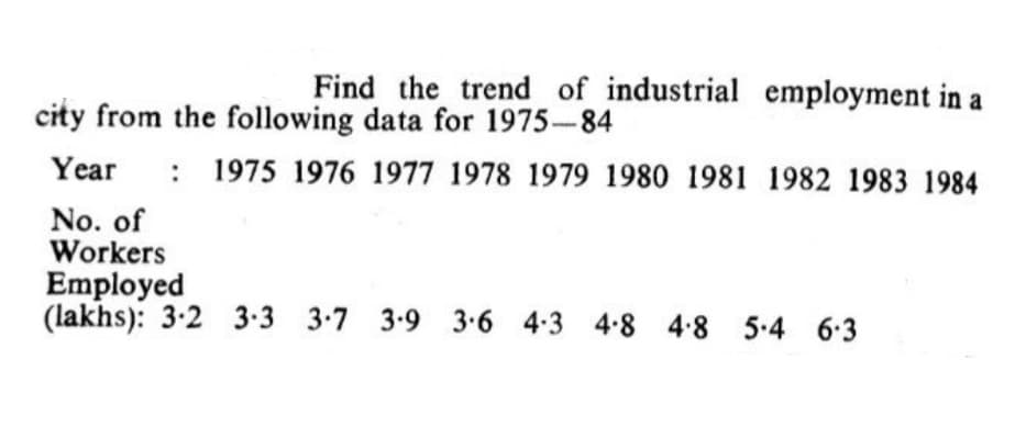 Find the trend of industrial employment in a
city from the following data for 1975-84
Year : 1975 1976 1977 1978 1979 1980 1981 1982 1983 1984
No. of
Workers
Employed
(lakhs): 3-2 3-3 3-7 3-9 3.6 4-3 4-8 4-8 5-4 6-3
