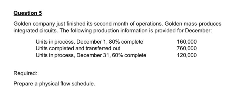 Question 5
Golden company just finished its second month of operations. Golden mass-produces
integrated circuits. The following production information is provided for December:
Units in process, December 1, 80% complete
Units completed and transferred out
Units in process, December 31, 60% complete
160,000
760,000
120,000
Required:
Prepare a physical flow schedule.
