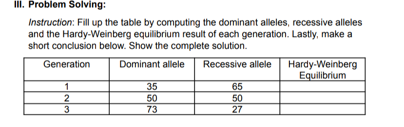 III. Problem Solving:
Instruction: Fill up the table by computing the dominant alleles, recessive alleles
and the Hardy-Weinberg equilibrium result of each generation. Lastly, make a
short conclusion below. Show the complete solution.
Hardy-Weinberg
Equilibrium
Generation
Dominant allele
Recessive allele
1
35
50
65
2
50
3
73
27
