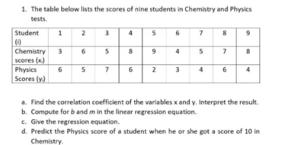 1. The table below lists the scores of nine students in Chemistry and Physics
tests.
Student
1
2
3
4
5
7
8.
9.
(0)
Chemistry
3
8
4
7
8
scores (x)
Physics
Scores (y.)
6
5
7
6
3
6
4
a. Find the correlation coefficient of the variables x and y. Interpret the result.
b. Compute for b and m in the linear regression equation.
c. Give the regression equation.
d. Predict the Physics score of a student when he or she got a score of 10 in
Chemistry.
6.
69
