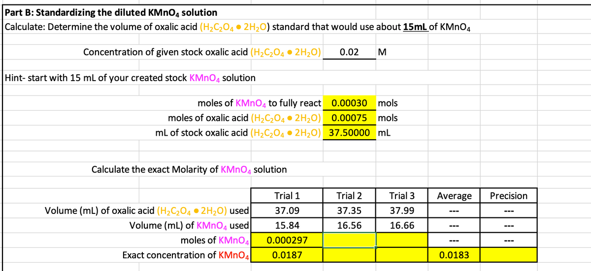 Part B: Standardizing the diluted KMNO4 solution
Calculate: Determine the volume of oxalic acid (H2C204 • 2H20) standard that would use about 15mL of KMNO4
Concentration of given stock oxalic acid (H2C204 • 2H2O)
0.02
Hint- start with 15 mL of your created stock KMNO4 solution
moles of KMNO4 to fully react
0.00030 mols
moles of oxalic acid (H2C204 ● 2H2O) 0.00075 mols
ml of stock oxalic acid (H2C204 • 2H20) 37.50000 mL
Calculate the exact Molarity of KMNO4 solution
Trial 1
Trial 2
Trial 3
Average
Precision
Volume (mL) of oxalic acid (H2C2O4 • 2H2O) used
37.09
37.35
37.99
---
---
Volume (mL) of KMNO4 used
moles of KMNO4
15.84
16.56
16.66
---
---
0.000297
---
----
Exact concentration of KMNO4
0.0187
0.0183
