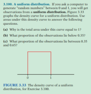3.100. A uniform distribution. If you ask a computer to
generate "random numbers" between 0 and 1, you will get
observations from a uniform distribution. Figure 3.33
graphs the density curve for a uniform distribution. Use
areas under this density curve to answer the following
questions.
(a) Why is the total area under this curve equal to 1?
(b) What proportion of the observations lie below 0.35?
(e) What proportion of the observations lie between 0.35
and 0.65?
FIGURE 3.33 The density curve of a uniform
distribution, for Exercise 3.100.
