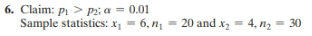 6. Claim: P₁ > P2; a = 0.01
Sample statistics: x 6, n₁ = 20 and x₂ = 4, n₂ = 30