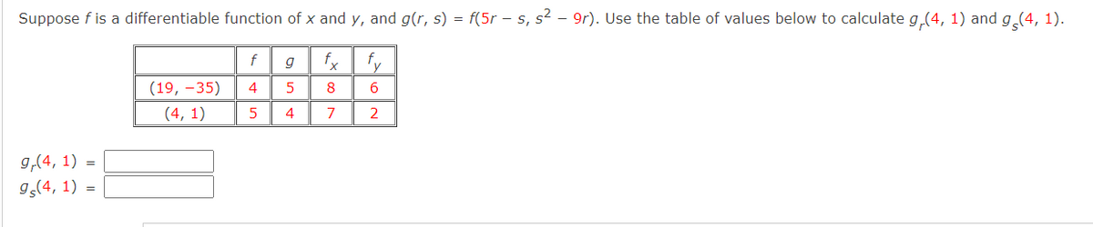 Suppose f is a differentiable function of x and y, and g(r, s) = f(5r – s, s2 – 9r). Use the table of values below to calculate g,(4, 1) and g (4, 1).
f
fy
(19, –35)
4
8
(4, 1)
4
7
2
9,(4, 1) =
9,(4, 1)
=
