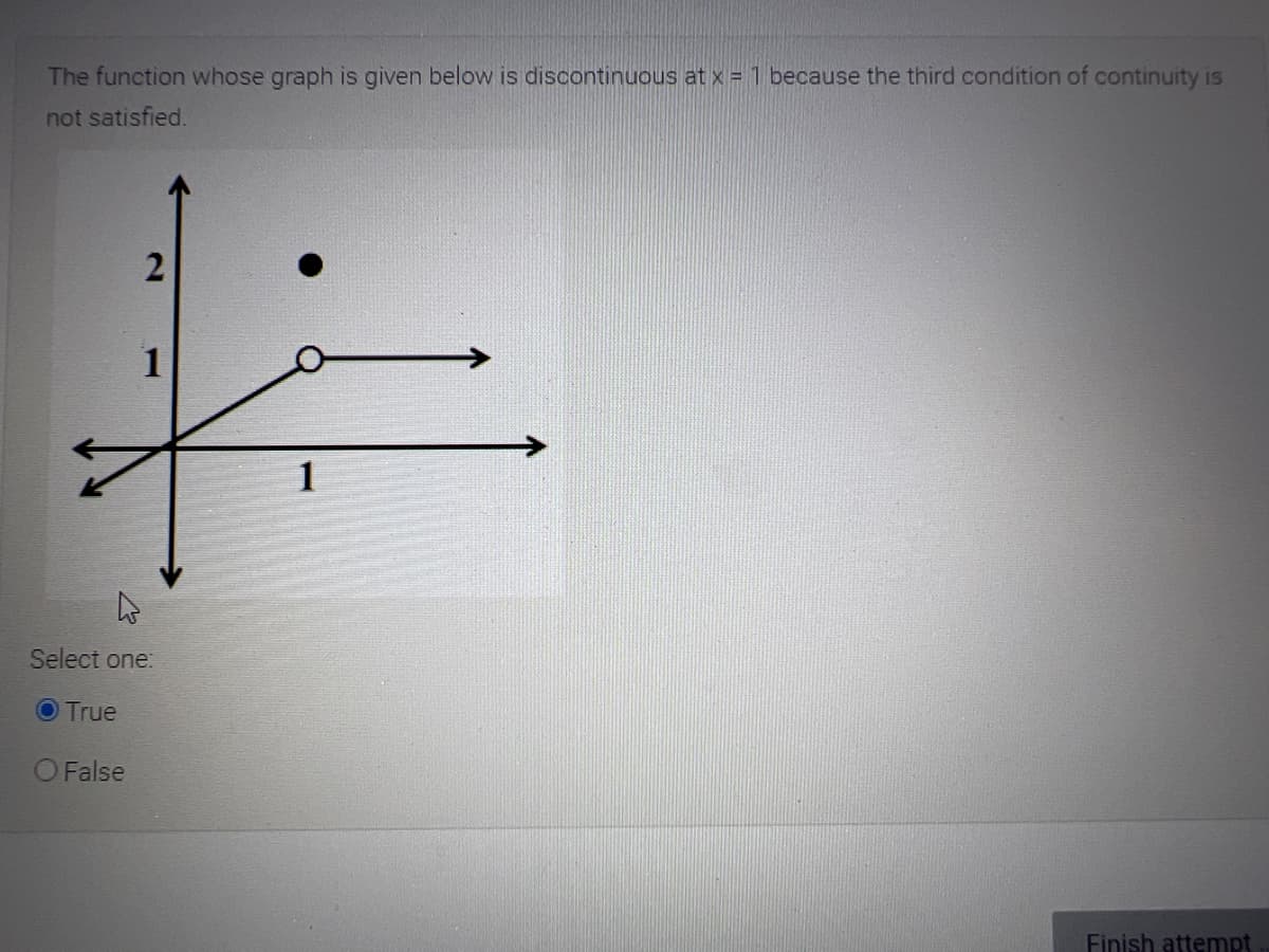 The function whose graph is given below is discontinuous at x = 1 because the third condition of continuity is
not satisfied.
1
1
Select one:
O True
O False
Finish attempt
