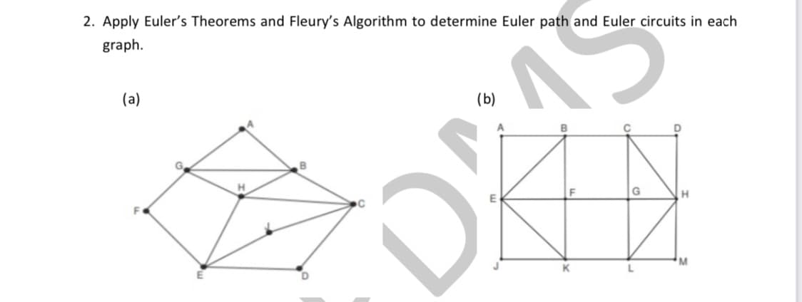 2. Apply Euler's Theorems and Fleury's Algorithm to determine Euler path and Euler circuits in each
graph.
(a)
(b)
B
G.
M.
