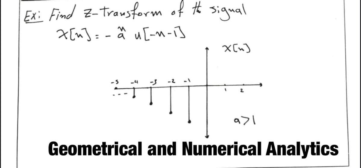Ex: Find Z-Transform of the signal
x[~]=- au[-~-1]
x[n]
-3 -4
971
Geometrical and Numerical Analytics