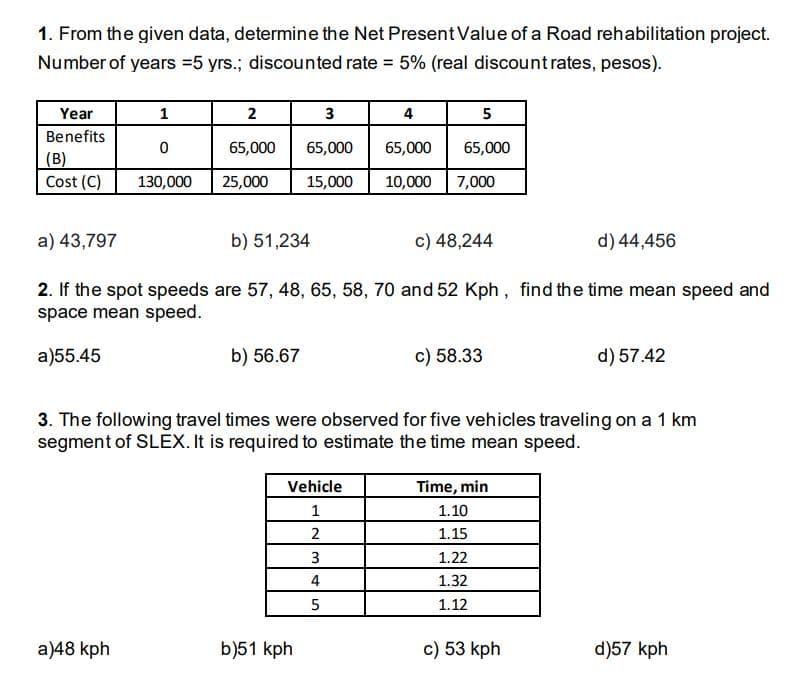 1. From the given data, determine the Net Present Value of a Road rehabilitation project.
Number of years =5 yrs.; discounted rate = 5% (real discount rates, pesos).
Year
1
2
3
4
5
Benefits
65,000
65,000
65,000
65,000
(B)
Cost (C)
130,000
25,000
15,000
10,000
7,000
a) 43,797
b) 51,234
c) 48,244
d) 44,456
2. If the spot speeds are 57, 48, 65, 58, 70 and 52 Kph, find the time mean speed and
space mean speed.
a)55.45
b) 56.67
c) 58.33
d) 57.42
3. The following travel times were observed for five vehicles traveling on a 1 km
segment of SLEX. It is required to estimate the time mean speed.
Vehicle
Time, min
1
1.10
2
1.15
3
1.22
4
1.32
1.12
a)48 kph
b)51 kph
c) 53 kph
d)57 kph
