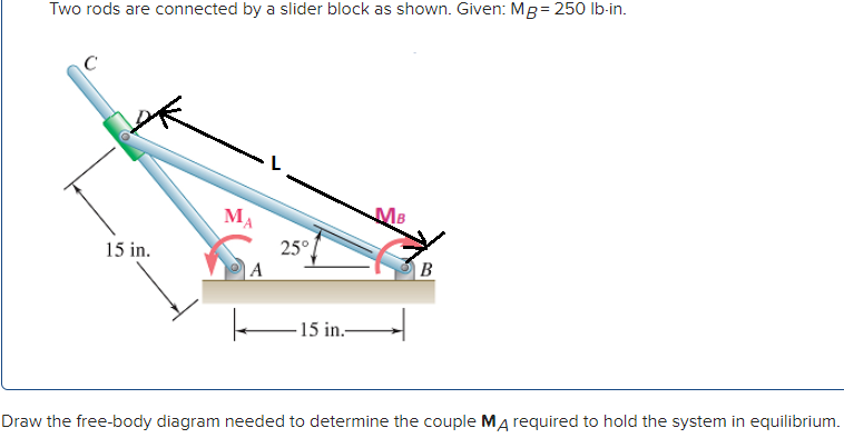 Two rods are connected by a slider block as shown. Given: MB= 250 lb-in.
MA
MB
25°
15 in.
A
|B
15 in.-
Draw the free-body diagram needed to determine the couple MA required to hold the system in equilibrium.
