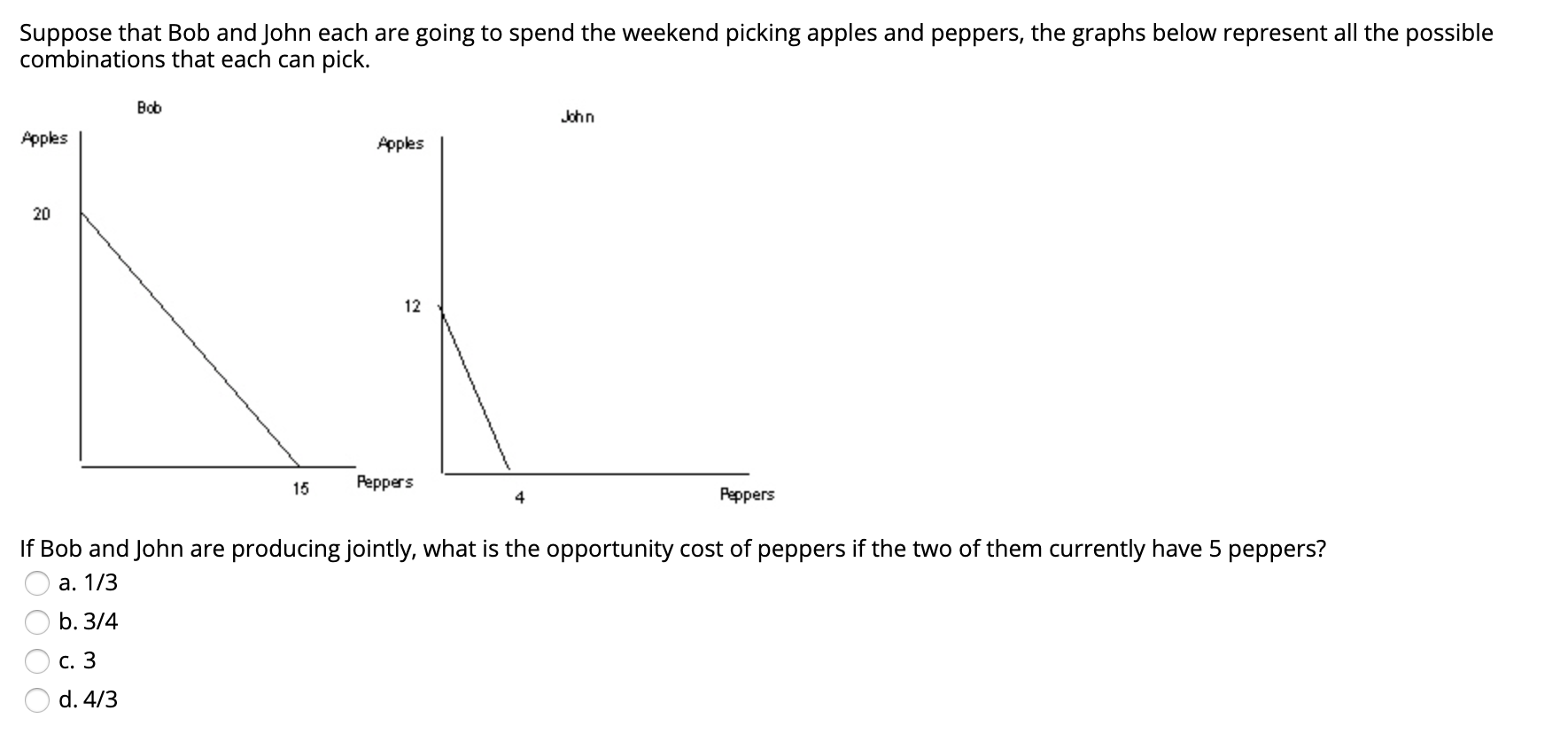 Suppose that Bob and John each are going to spend the weekend picking apples and peppers, the graphs below represent all the possible
combinations that each can pick.
Bob
John
Apples
Apples
20
12
Peppers
15
Peppers
If Bob and John are producing jointly, what is the opportunity cost of peppers if the two of them currently have 5 peppers?
a. 1/3
b. 3/4
c. 3
d. 4/3
