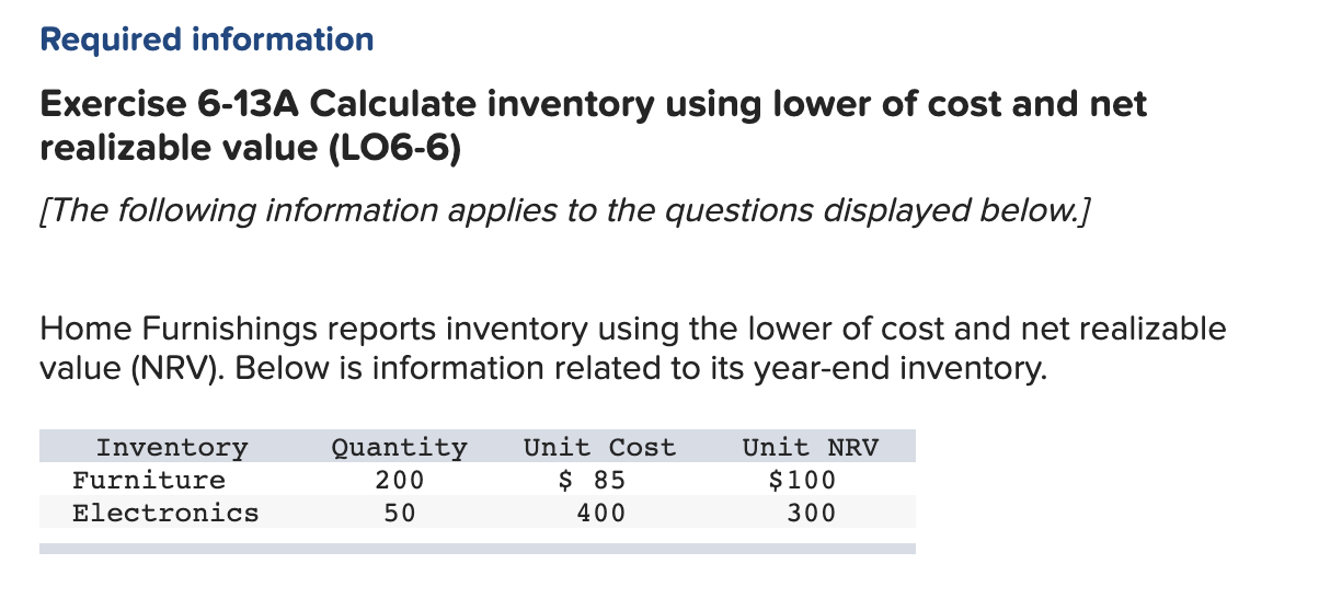 Required information
Exercise 6-13A Calculate inventory using lower of cost and net
realizable value (LO6-6)
[The following information applies to the questions displayed below.]
Home Furnishings reports inventory using the lower of cost and net realizable
value (NRV). Below is information related to its year-end inventory.
Quantity
200
Unit Cost
Unit NRV
Inventory
Furniture
$ 85
$100
Electronics
50
400
300

