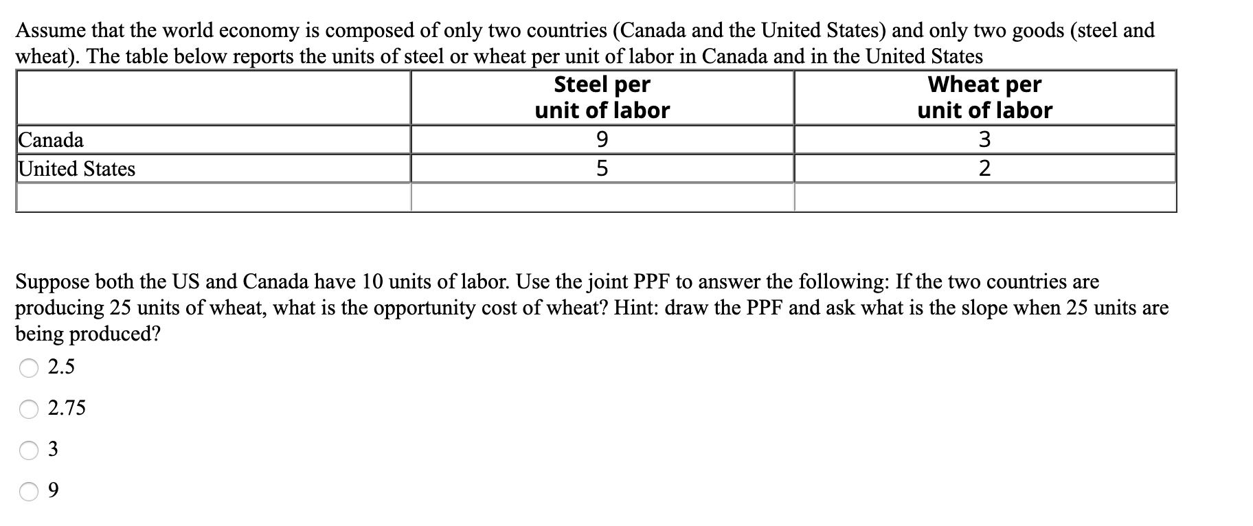 Assume that the world economy is composed of only two countries (Canada and the United States) and only two goods (steel and
wheat). The table below reports the units of steel or wheat per unit of labor in Canada and in the United States
Steel per
Wheat per
unit of labor
unit of labor
Canada
United States
9.
3
Suppose both the US and Canada have 10 units of labor. Use the joint PPF to answer the following: If the two countries are
producing 25 units of wheat, what is the opportunity cost of wheat? Hint: draw the PPF and ask what is the slope when 25 units are
being produced?
2.5
2.75
3
