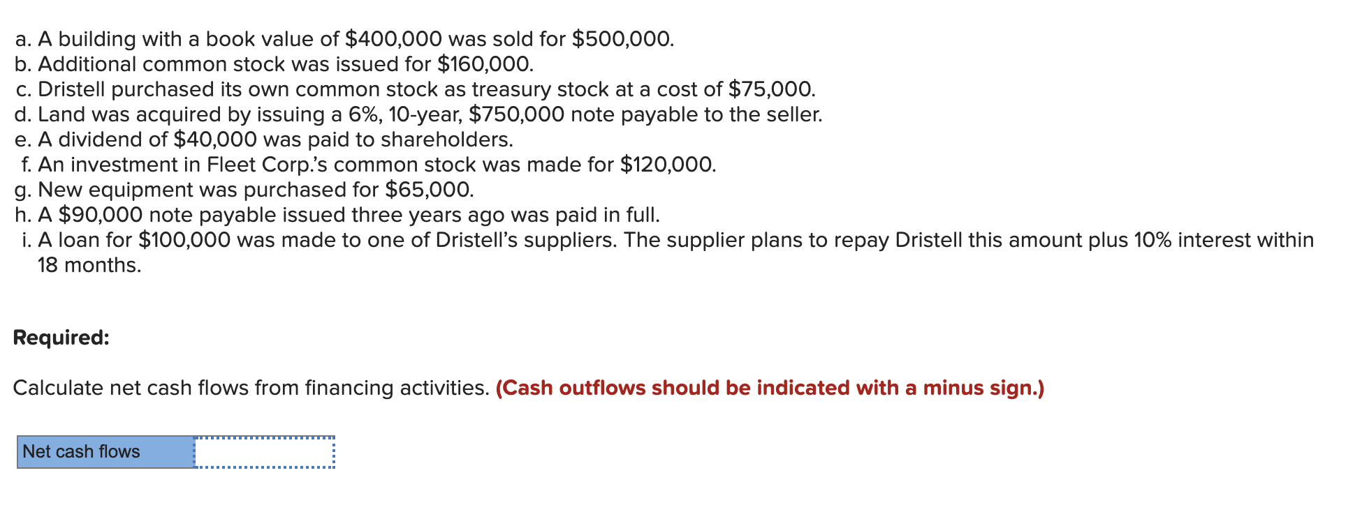 a. A building with a book value of $400,000 was sold for $500,000
b. Additional common stock was issued for $160,000.
c. Dristell purchased its own common stock as treasury stock at a cost of $75,000.
d. Land was acquired by issuing a 6%, 10-year, $750,000 note payable to the seller.
e. A dividend of $40,000 was paid to shareholders.
f. An investment in Fleet Corp.'s common stock was made for $120,000.
g. New equipment was purchased for $65,000.
h. A $90,000 note payable issued three years ago was paid in full.
i. A loan for $100,000 was made to one of Dristell's suppliers. The supplier plans to repay Dristell this amount plus 10% interest within
18 months.
Required:
Calculate net cash flows from financing activities. (Cash outflows should be indicated with a minus sign.)
Net cash flows
