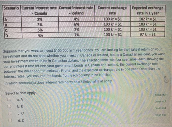 Scenarlo Current Interest rate Current Interest rate Current exchange Expected exchange
rate in 1 year
102 kr = $1
103 kr $1
103 kr $1
97 kr $1
-Canada
Iceland
rate
100 kr $1
100 kr $1
100 kr $1
100 kr = $1
2%
4%
%3D
3%
6%
%3!
C.
5%
2%
4%
7%
Suppose that you want to invest $100 000 in 1 year bonds. You are looking for the highest return on your
investment and do not care whether you invest in Canada or Iceland, but as a Canadian resident, you want
your investment return to be in Canadian dollars. The attached table lists four scenarios, each showing the
current interest rate for one-year government bonds in Canada and Iceland, the current exchange rate
between the dollar and the Icelandic Krona, and the expected exchange rate in one year. Other than the
interest rates, you assume the bonds from each country to be identical.
In which scenario(s) does interest rate parity hold? Select all that apply.
Select all that apply:
cross out
a. A
cross out
b. B
cross out
c. C
cross out
d. D
O O
