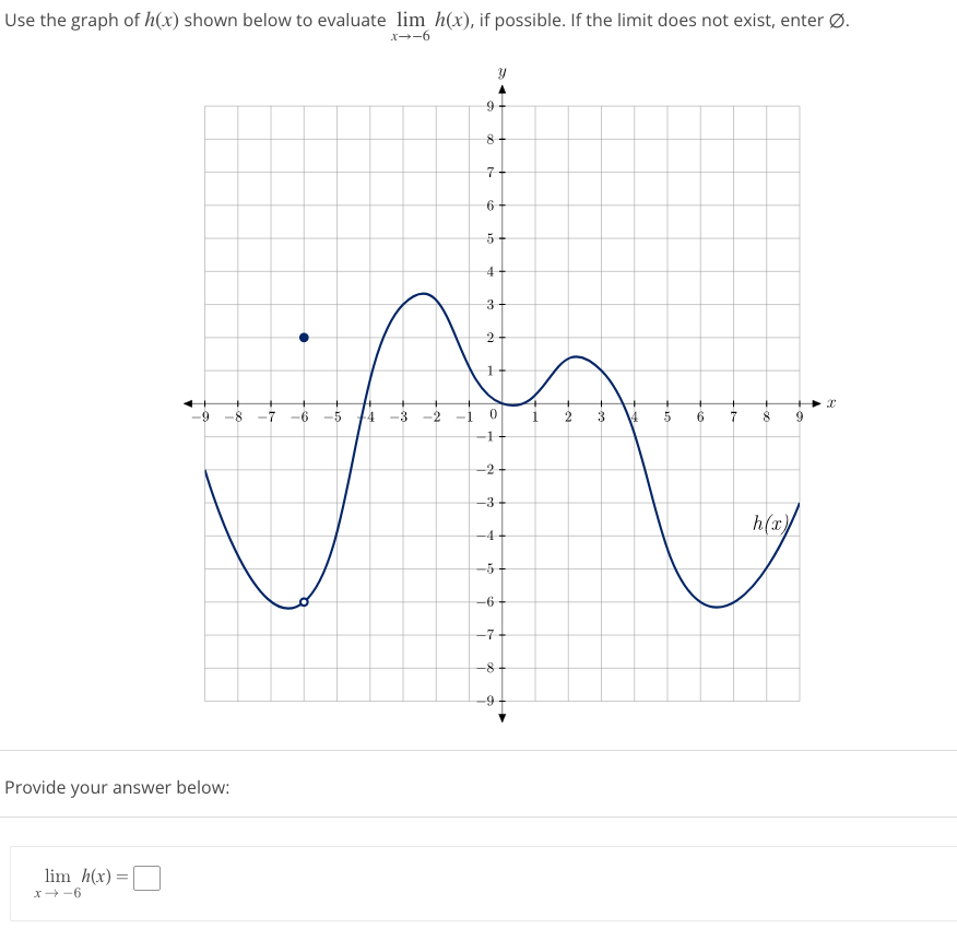 Use the graph of h(x) shown below to evaluate lim_h(x), if possible. If the limit does not exist, enter Ø.
9
8
7
6
5
4
3
2
1
-8 -7 -6 -5 4 -3 -2 -1 0
1 2 3 4 5 6
M
-1
-2
-3
-6
Provide your answer below:
lim h(x)=
x-6
9--x
00
-7
-8
L
00
7 8
h(x)
9
I