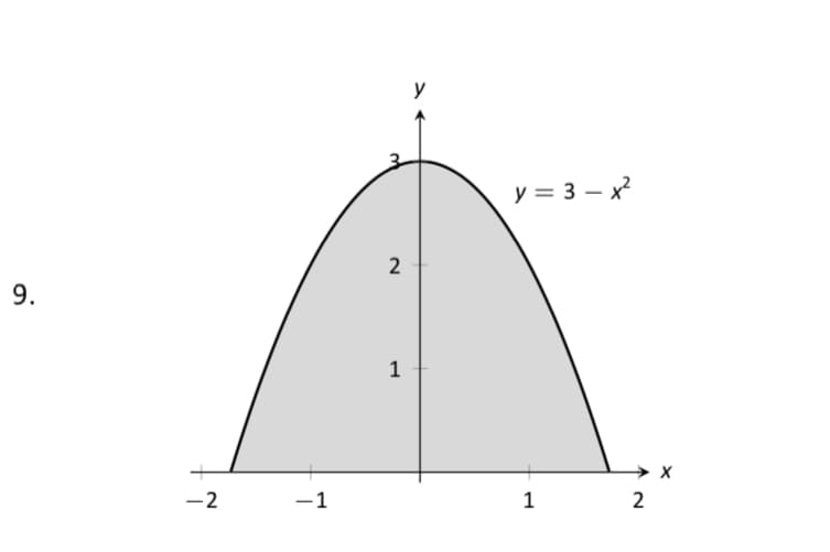 y
y = 3 – x?
2
9.
1
-2
-1
1
2
