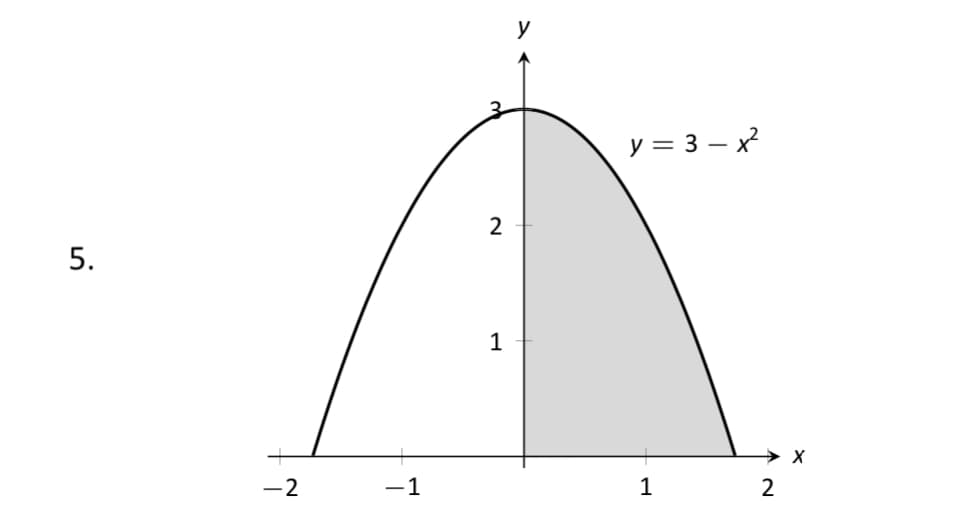 y
y = 3 – x?
1
-2
-1
1
2
5.

