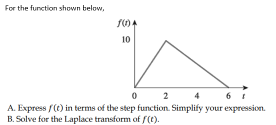 For the function shown below,
f(1) A
10
4
6 t
A. Express f(t) in terms of the step function. Simplify your expression.
B. Solve for the Laplace transform of f (t).
