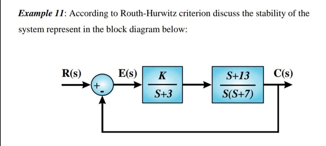 Example 11: According to Routh-Hurwitz criterion discuss the stability of the
system represent in the block diagram below:
R(s)
E(s)
K
S+13
C(s)
S+3
S(S+7)
