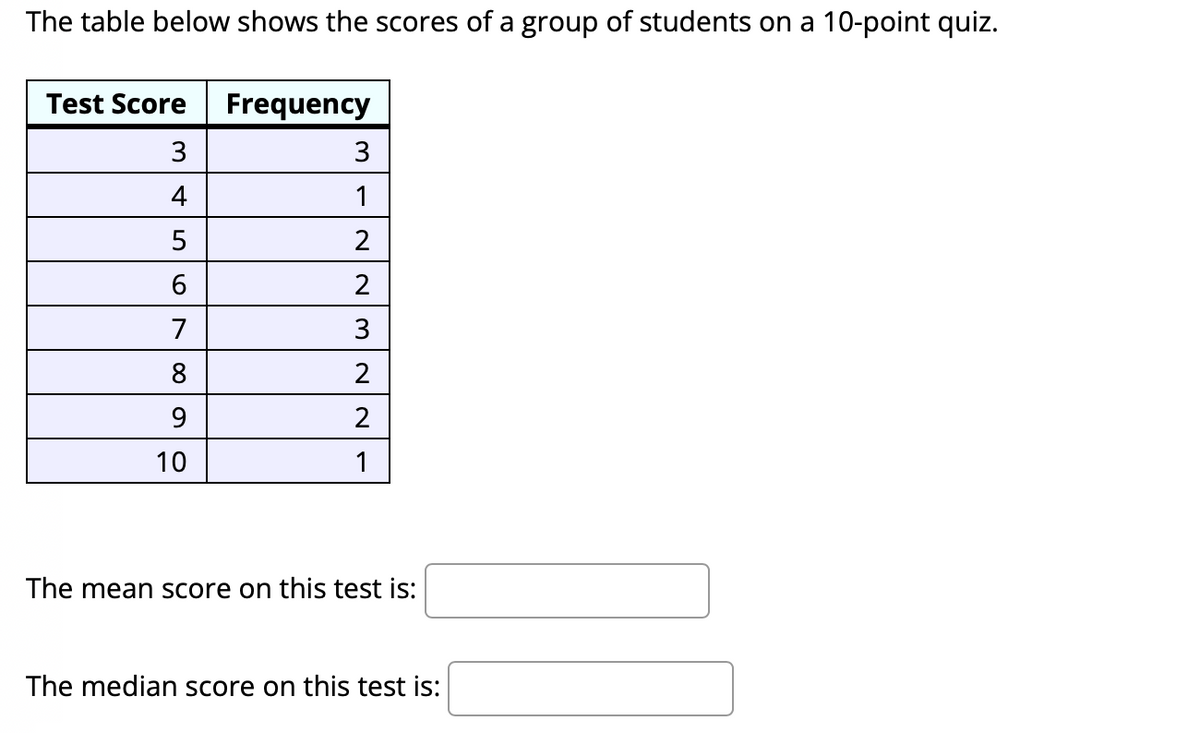 The table below shows the scores of a group of students on a 10-point quiz.
Test Score
Frequency
3
3
4
1
5
6.
2
7
3
8
2
2
10
The mean score on this test is:
The median score on this test is:
