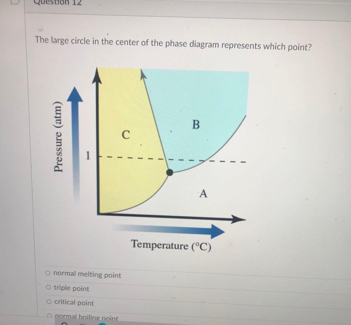 Question 12
The large circle in the center of the phase diagram represents which point?
C
1
A
Temperature (°C)
O normal melting point
O triple point
O critical point
O normal boiling point
Pressure (atm)
