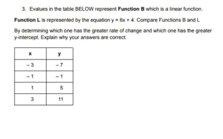 3. Evalues in the table BELOW represent Function B which is a linear function.
Function L is represented by the equation y = 6x + 4. Compare Functions B and L
By determining which one has the greater rate of change and which one has the greater
y-intercept. Explain why your answers are correct.
y
- 3
-7
1
- 1
1
3
11
