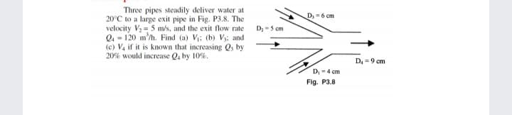 Three pipes steadily deliver water at
20°C to a large exit pipe in Fig. P3.8. The
velocity Vz = 5 m/s, and the exit flow rate
Q4 = 120 m'/h. Find (a) Vi; (b) V3; and
(c) V, if it is known that increasing Q, by
20% would increase Q, by 10%.
D.=6 cm
D; = 5 cm
D =9 cm
D, -4 cm
Fig. P3.8
